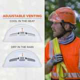 Skullerz® 8975 Class C Safety Helmet