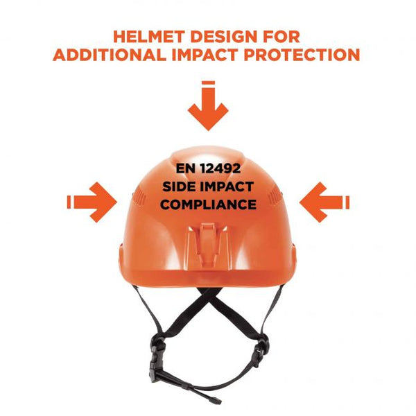 Skullerz® 8975 Class C Safety Helmet