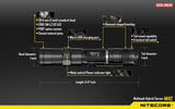 NiteCore MH12