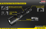 NiteCore MH20