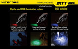 NiteCore SRT7