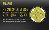 NiteCore TM16GT