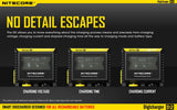 NiteCore D2 Charger
