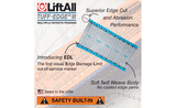 Lift-All Tuff-Edge II Polyester Flat Eye Web Slings